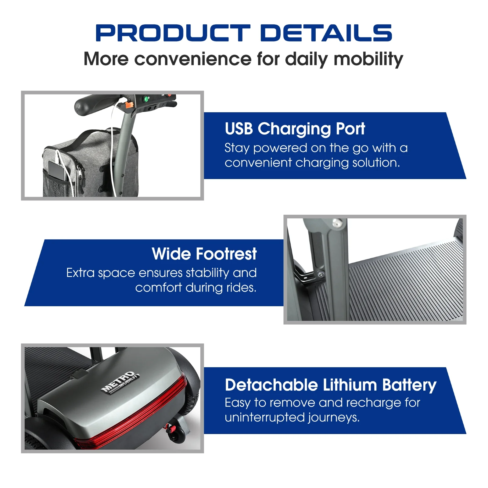 Metro Mobility Powered Scooters, 4 Wheel for Adults Seniors, 265 lbs Capacity Folding Lightweight, 20 Miles Long Travel Range, Air-line Approved Electric Wheelchair with USB Charger Port Black - Image 8