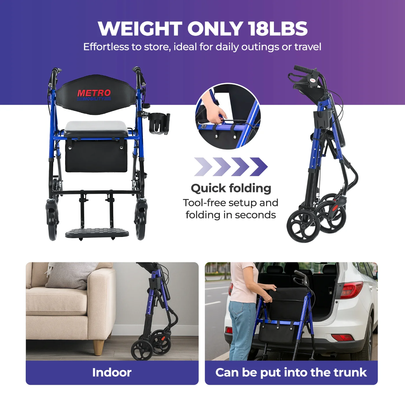 Metro Mobility M913P 2 in 1 Rollator Walker & Transport Wheelchair for Seniors, 8" Big Wheels with Seat for All Terrain, 300 lb. Weight Capacity, Blue - Image 3