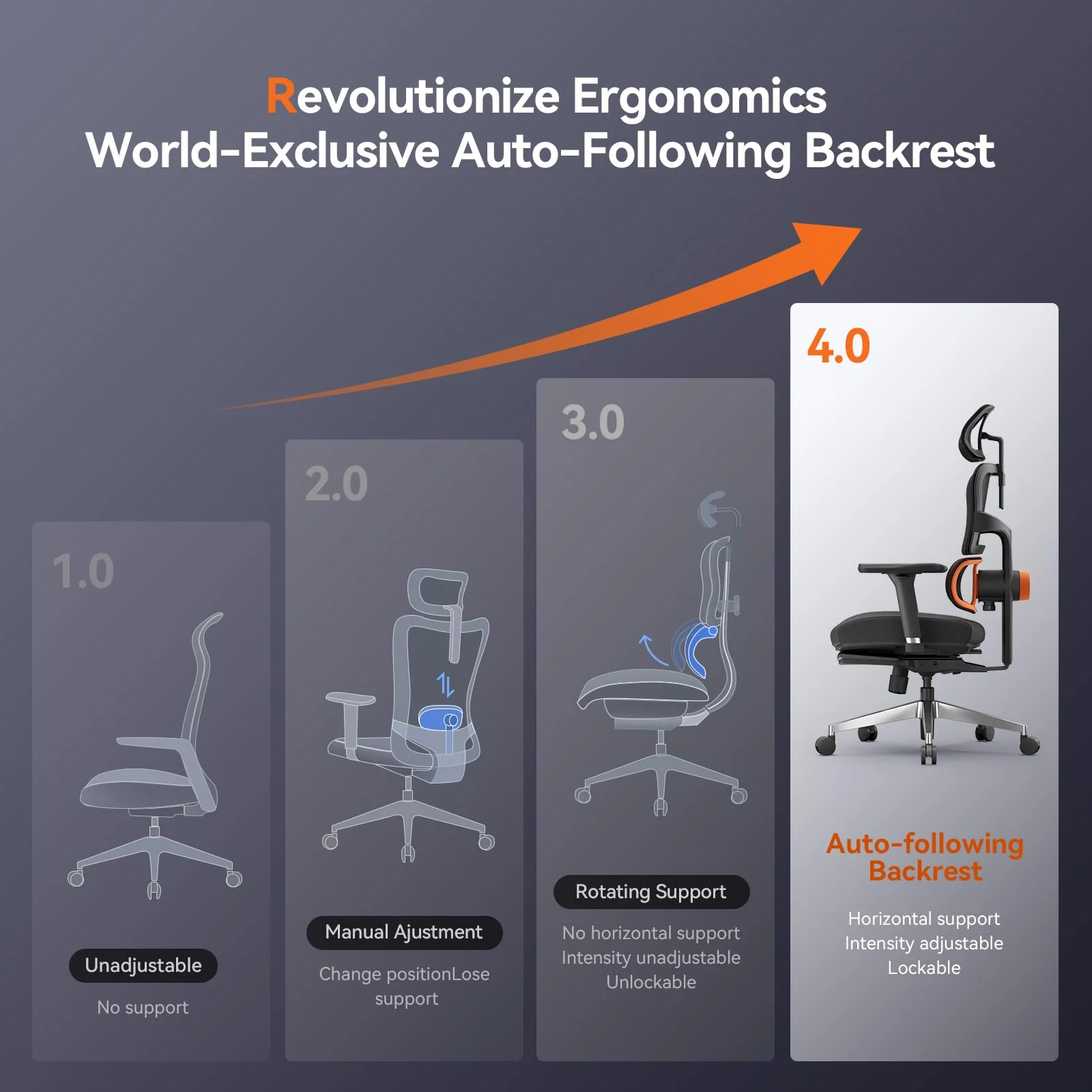 Newtral Ergonomic Office Chair with Footrest - 4D Armrest Recliner Chair - Image 3