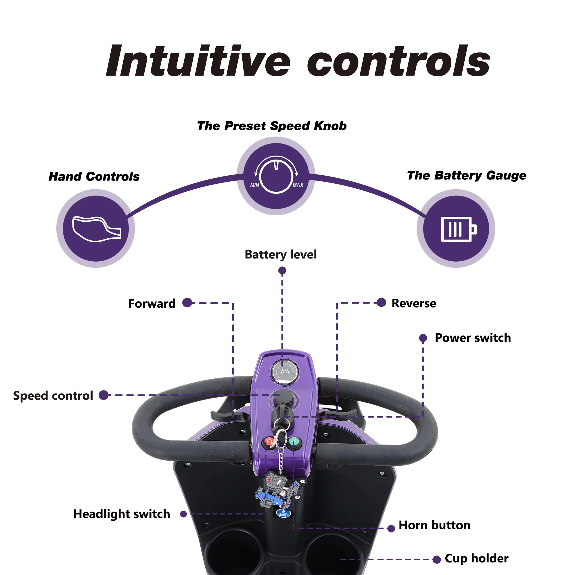 Metro Mobility Elderly Scooter Folding Scooter 4 Wheel Scooter - Dark Purple (MAX Plus) - Image 3